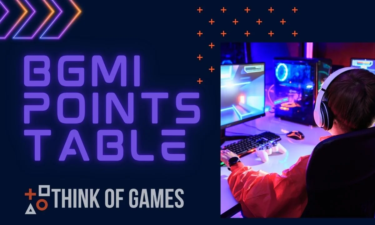 bgmi points table
